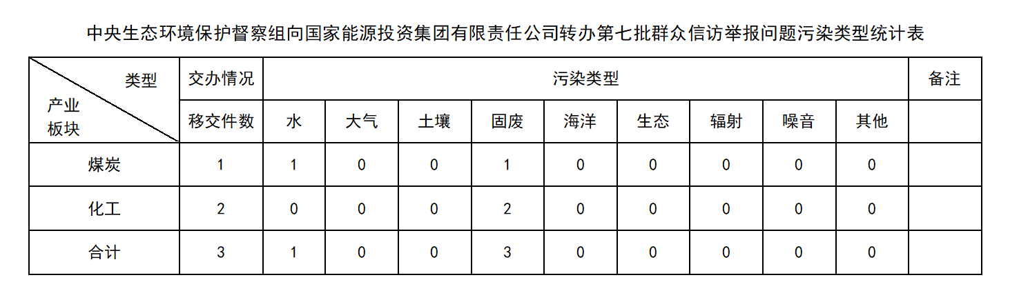 f028bc1c-45b7-4b62-b3c7-3dd054817fad