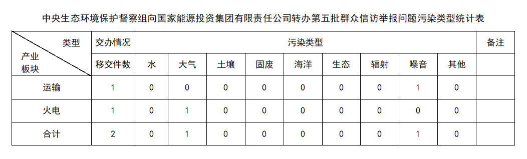 61b25b76-9714-408a-8a27-e9c4f92c8d86